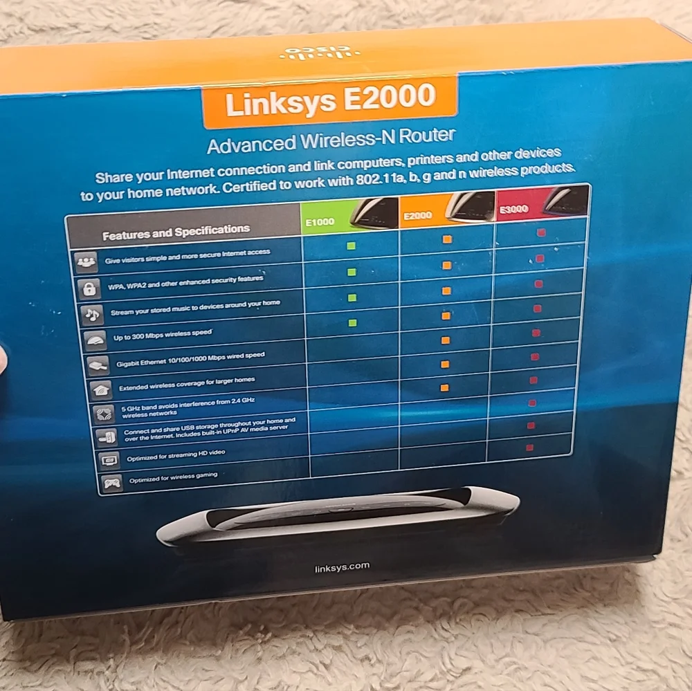 Nib Linksys E2000 Advanced Wireless-N Router Router - Picture 3 of 5